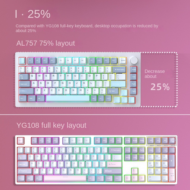 Механический клавиатурный комп – обзор и цена Mechanical Keyboard Barebone Aluminum Gasket 75