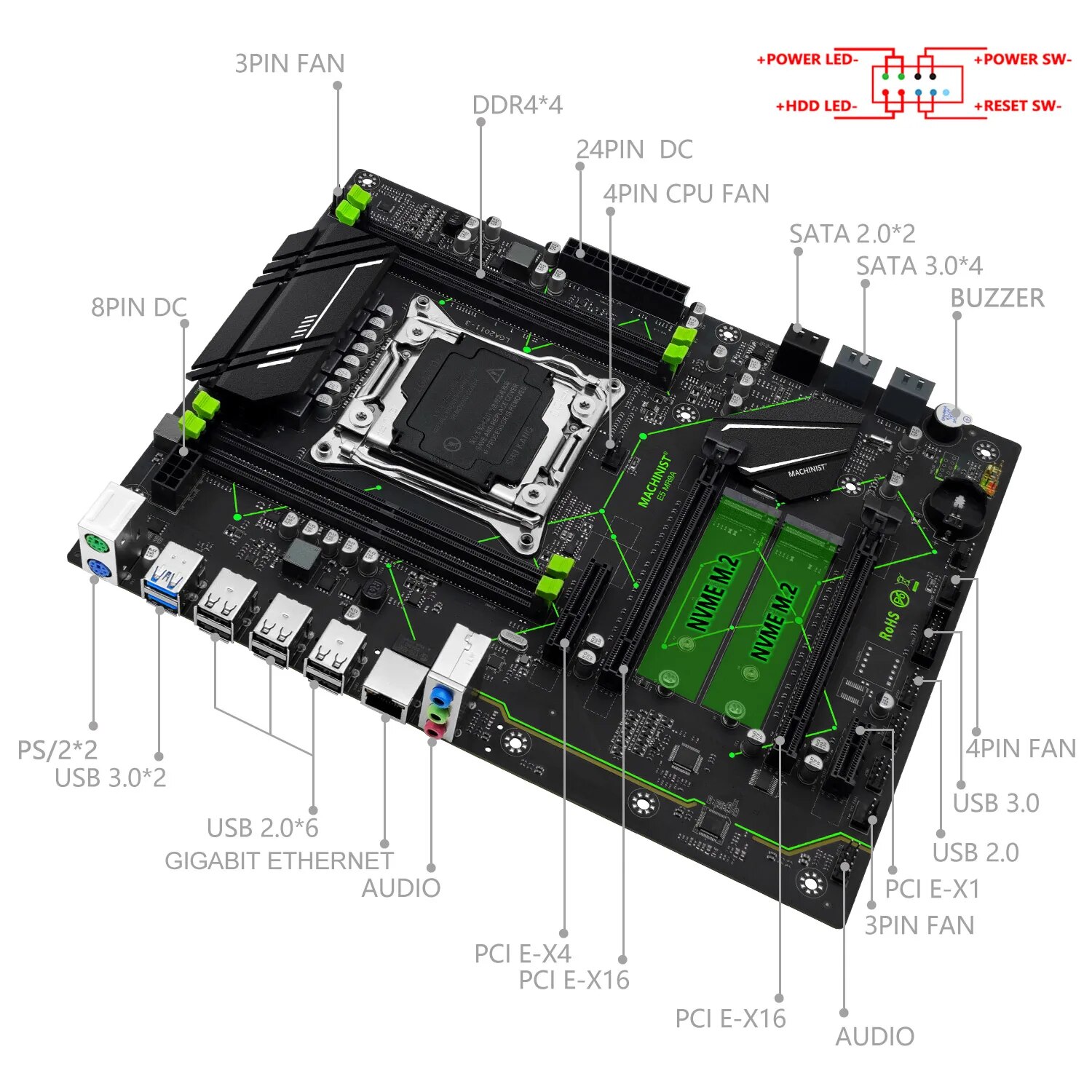 MACHINIST E5 MR9A V1.0 X99 Мат – обзор и цена X99 Dual Cpu Motherboard Combo