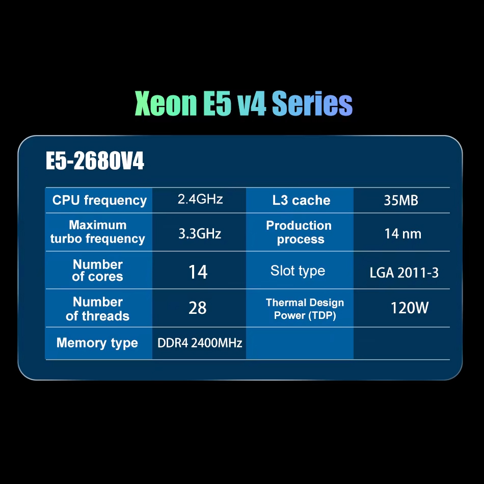 SOYO X99 Материнская плата LGA – обзор и цена X99 Dual Cpu Motherboard Combo